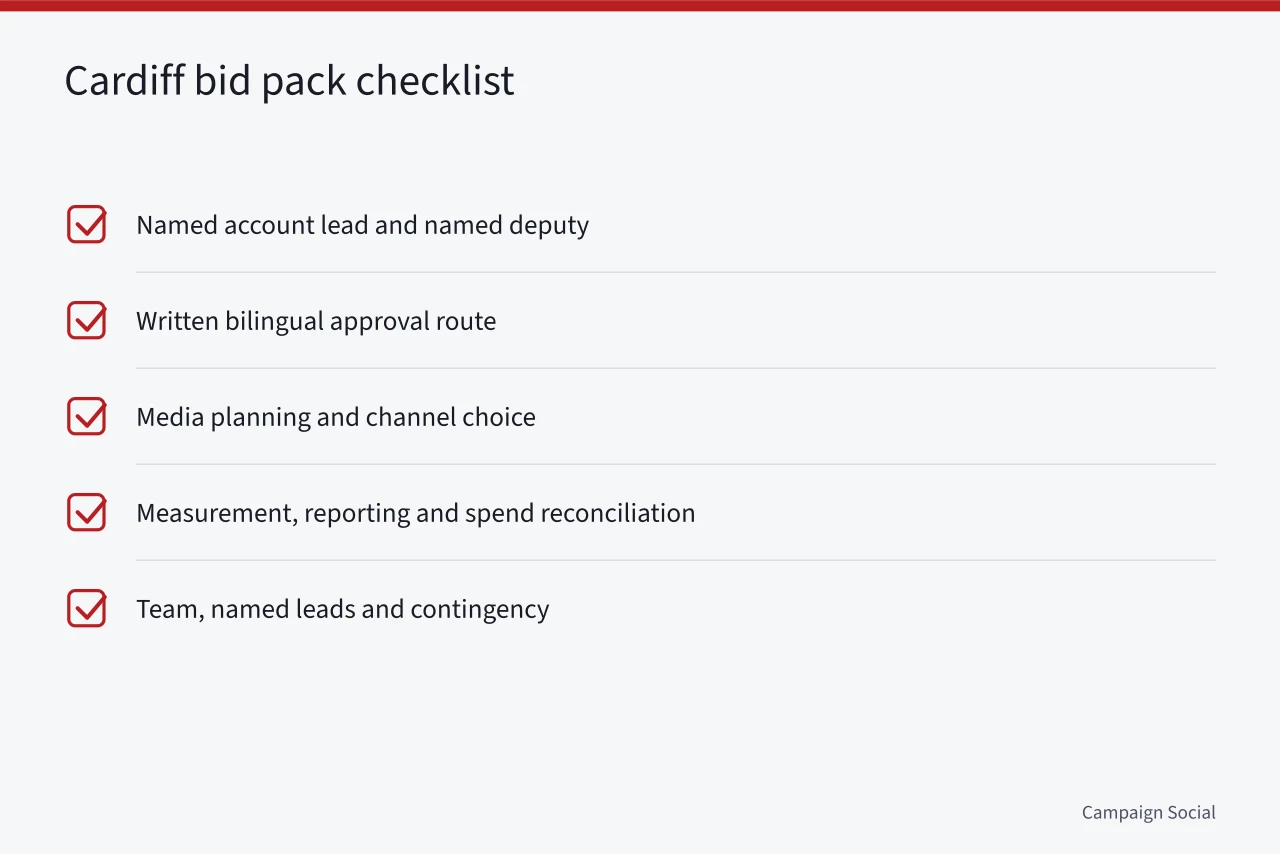 Checklist of items required in a Cardiff public-sector paid-social bid pack (Cardiff paid-social campaigns under Welsh Government advertising rules)